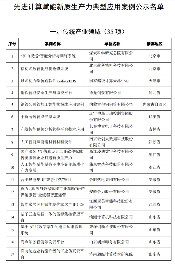 【案例公示】工信部关于先进计算赋能新质生产力典型应用案例的公示